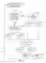Fig. 04 - Loss differentiation based management of wireless networks