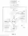 Fig. 07 - Loss differentiation based management of wireless networks