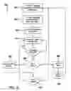 Fig. 05 - SLOT MACHINE SYSTEM AND METHOD OF UTILIZING THE SAME