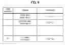 Fig. 07 - Gaming device, game processing method and information memory medium