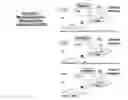 Fig. 40 - Method and system for operating a self-propelled vehicle according to scene images