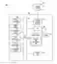 Fig. 01 - Recovering a persistent storage unit in a wagering game system