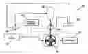 Fig. 01 - Drive arrangement with open loop hydraulic mechanism operable as a pump or a motor