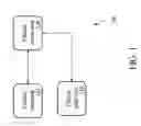 Fig. 02 - System and method of dispatching task commands of running in game