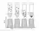 Fig. 01 - Sequential centrifuge