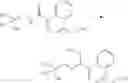 Fig. 99 - Insecticidal arylpyrrolines