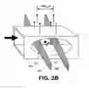 Fig. 05 - Highly sensitive biomarker panels