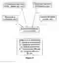 Fig. 08 - Highly sensitive biomarker panels
