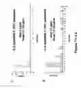Fig. 22 - Highly sensitive biomarker panels