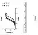Fig. 02 - CELL LINES EXPRESSING GABA RECEPTOR AND METHODS USING THEM