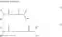 Fig. 03 - LUBRICANT COMPOSITION