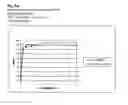 Fig. 11 - Fungal protease and use thereof