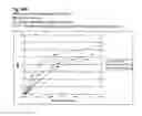 Fig. 14 - Fungal protease and use thereof