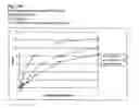 Fig. 20 - Fungal protease and use thereof