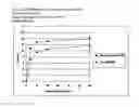 Fig. 22 - Fungal protease and use thereof