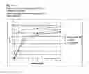 Fig. 23 - Fungal protease and use thereof