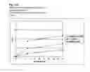 Fig. 26 - Fungal protease and use thereof