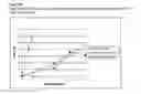 Fig. 30 - Fungal protease and use thereof