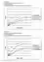 Fig. 33 - Fungal protease and use thereof