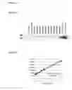 Fig. 07 - Neurturin conjugates for pharmaceutical use
