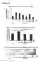 Fig. 04 - STEM CELL DERIVED FACTORS FOR TREATING PATHOLOGIC CONDITIONS