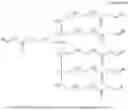 Fig. 08 - GRANULATE-MATRIX