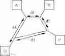 Fig. 12 - C5a Receptor Antagonists