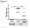 Fig. 03 - PHARMACEUTICAL COMPOSITIONS FOR TREATING FATTY LIVER DISEASE