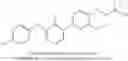 Fig. 188 - Substituted pyrazinone melanin concentrating hormone receptor-1 antagonists and methods