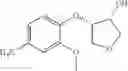 Fig. 219 - Substituted pyrazinone melanin concentrating hormone receptor-1 antagonists and methods