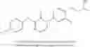 Fig. 222 - Substituted pyrazinone melanin concentrating hormone receptor-1 antagonists and methods