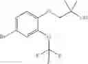 Fig. 259 - Substituted pyrazinone melanin concentrating hormone receptor-1 antagonists and methods