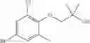 Fig. 265 - Substituted pyrazinone melanin concentrating hormone receptor-1 antagonists and methods
