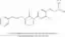 Fig. 310 - Substituted pyrazinone melanin concentrating hormone receptor-1 antagonists and methods