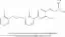 Fig. 320 - Substituted pyrazinone melanin concentrating hormone receptor-1 antagonists and methods