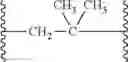 Fig. 47 - Substituted pyrazinone melanin concentrating hormone receptor-1 antagonists and methods