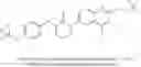 Fig. 589 - Substituted pyrazinone melanin concentrating hormone receptor-1 antagonists and methods