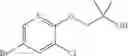 Fig. 632 - Substituted pyrazinone melanin concentrating hormone receptor-1 antagonists and methods