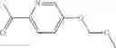 Fig. 142 - 2-carboxamide cycloamino ureas