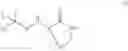Fig. 07 - Anti-inflammatory agents