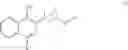 Fig. 02 - Naphthyridine Integrase Inhibitors