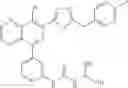Fig. 149 - Naphthyridine Integrase Inhibitors