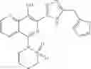 Fig. 75 - Naphthyridine Integrase Inhibitors