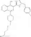 Fig. 86 - Naphthyridine Integrase Inhibitors