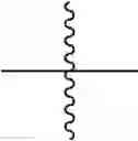 Fig. 04 - Substituted aromatic carboxamide and urea derivatives as vanilloid receptor ligands
