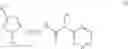 Fig. 41 - Substituted aromatic carboxamide and urea derivatives as vanilloid receptor ligands