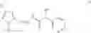 Fig. 82 - Substituted aromatic carboxamide and urea derivatives as vanilloid receptor ligands