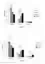 Fig. 05 - METHOD FOR THE TREATMENT OF PSYCHIC DISORDERS