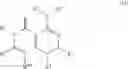 Fig. 04 - Compounds and compositions as kinase inhibitors