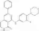 Fig. 131 - Compounds and compositions as kinase inhibitors